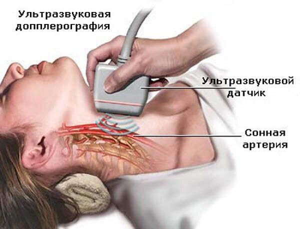 Просматривая ленту Дзена, я нашёл несколько статей, которые назывались примерно так, как эта. Из любопытства я заглянул в них, но не нашёл там ничего общего с реальностью.
